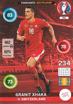 Granit Xhaka Switzerland Panini UEFA EURO 2016 Key Player#394